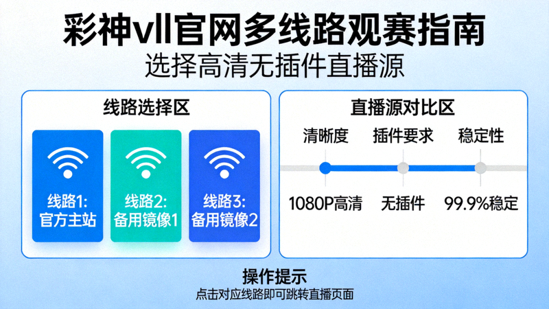 彩神vll官网多线路观赛指南 - 选择高清无插件直播源